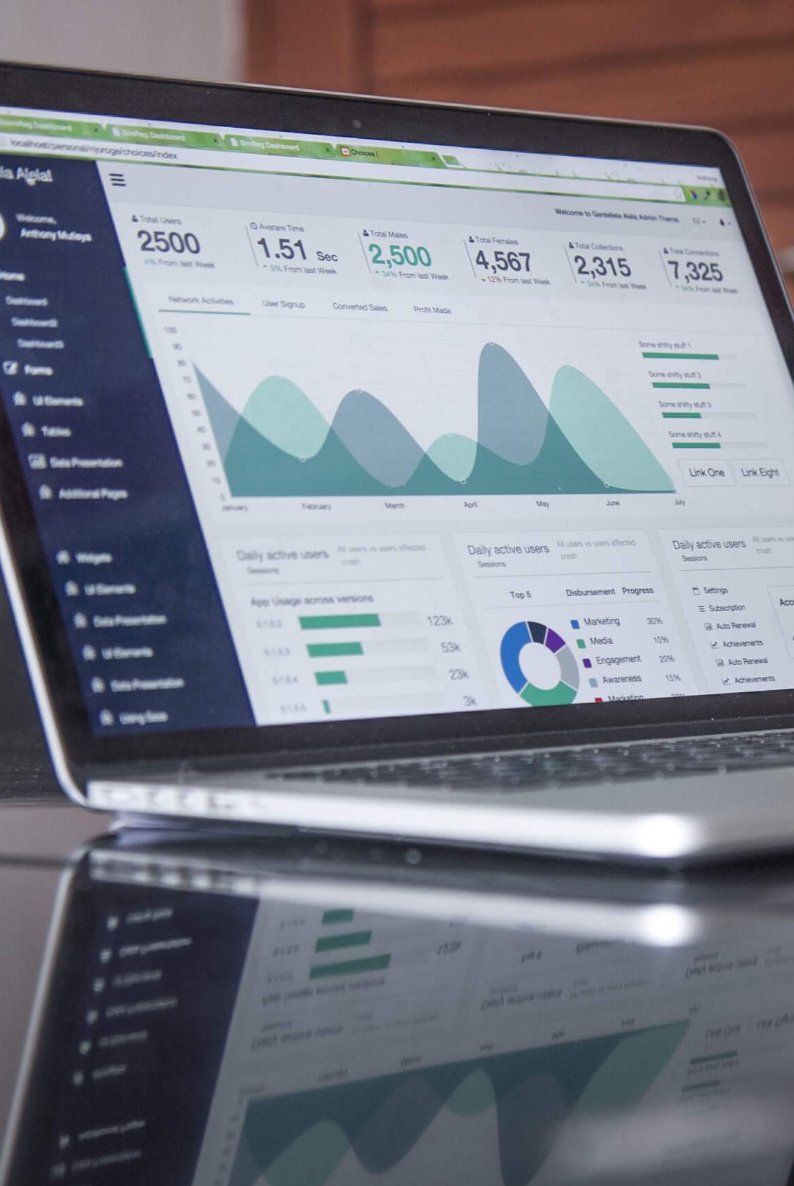 Trainingen - Met Power BI leer je data uit de FCC visueel te maken in Power BI.