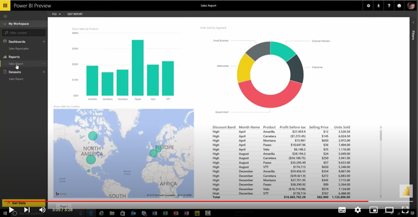 Video Getting Started with Power BI Desktop
