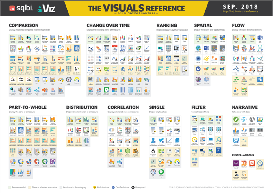 The visuals reference
