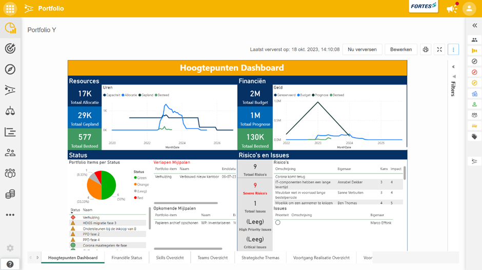 Power BI-tab in Portfolio-module