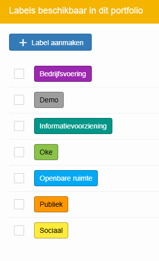 Labels in Portfolio in FCC