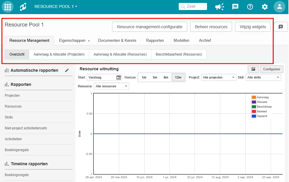 De knoppen, tabs en sub-tabs in resourcemanagement in FCC
