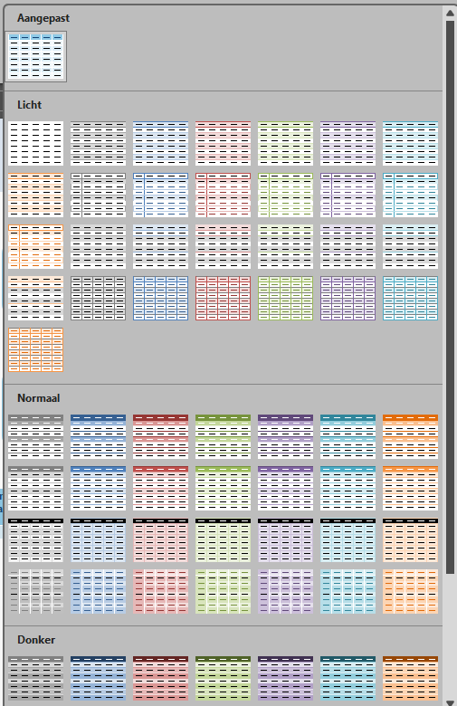 Aangepaste draaitabelstijl gekopieerd tussen Excel-bestanden en zichtbaar bij de Draaitabelstijlen