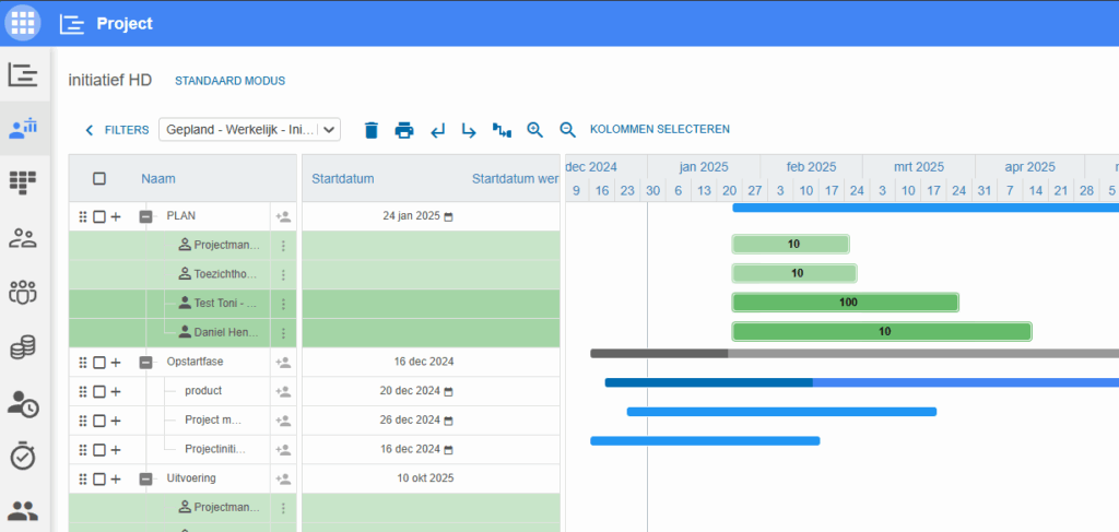 Gantt-planning interface in FCC