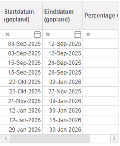 Geen tekst terugloop en scrollbar onderaan bij Gantt-kolommen in FCC